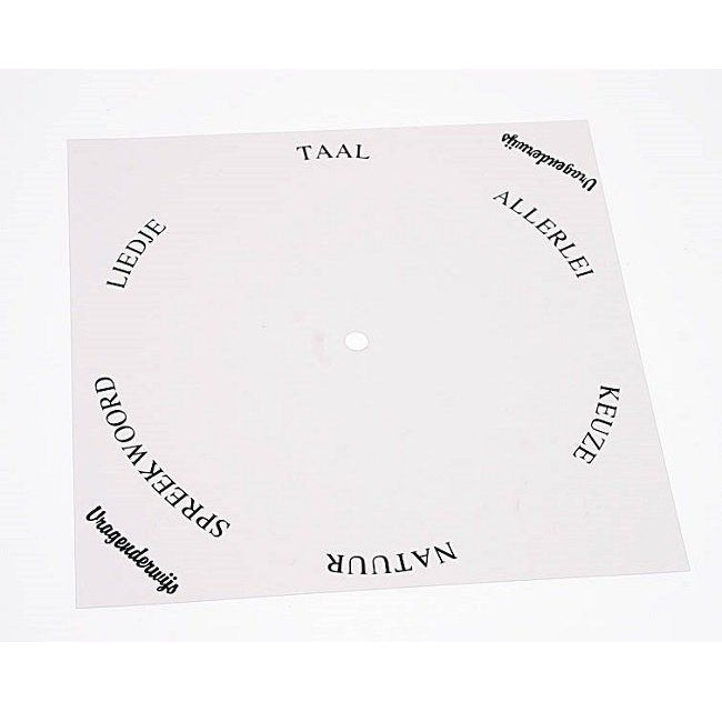 Oplegvel Wijzerplaat