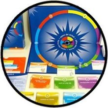 Open de Cirkel - Spel A